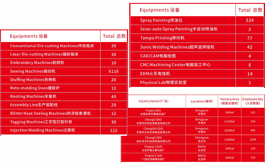 長(cháng)利設備-2.jpg